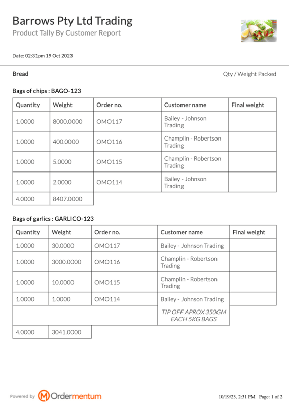 Product Tally by Customer