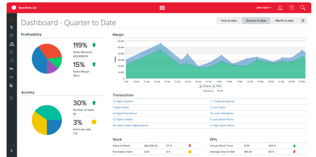 it inventory management software free